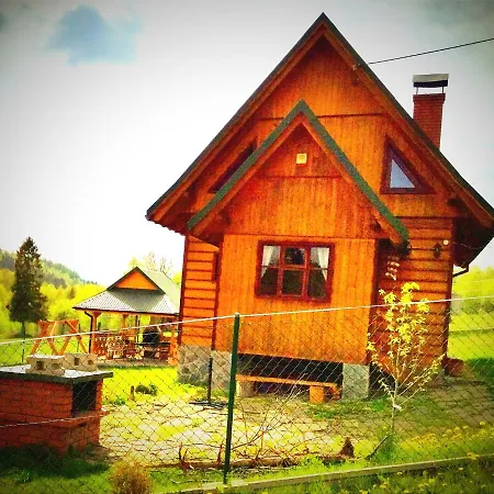 Lodge Zagroda Gorska Na Zobawie Milowka